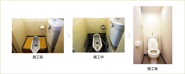 和式トイレを洋式に