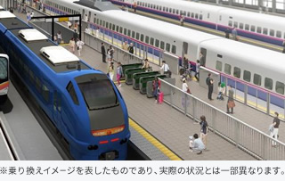 写真：新幹線・在来線の同一乗り換えホームイメージ